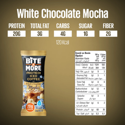 White Chocolate Mocha
